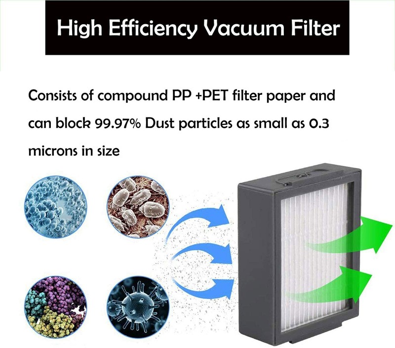 9 x Replacement Filter for iRobot E5 E6 E7 i1 i2 i3 i4 i5 i6 i7 Roomba i/E gallery