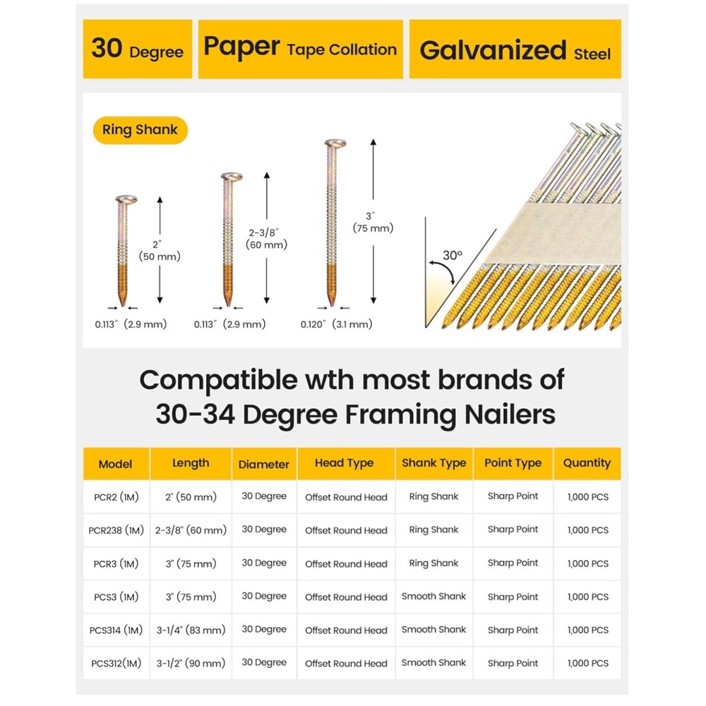 Electro-Galvanized Framing Nails 2 Inch 30 Degree/--~