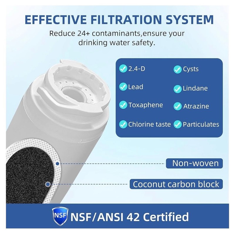 4 PACK SETFEEL SE021 Replacement for Bosch Thermador Ultra-Clarity Water Filter gallery