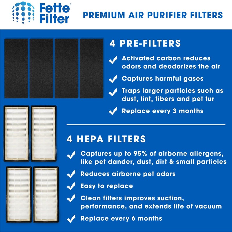 Air Purifier Filter Compatible with Honeywell Filter C Air Purifier Replacement gallery