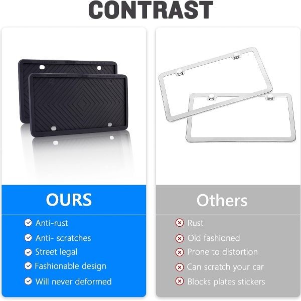 Silicone License Plate Frame, 2 Pack-Front and Back Car Plate Bracket L Black gallery