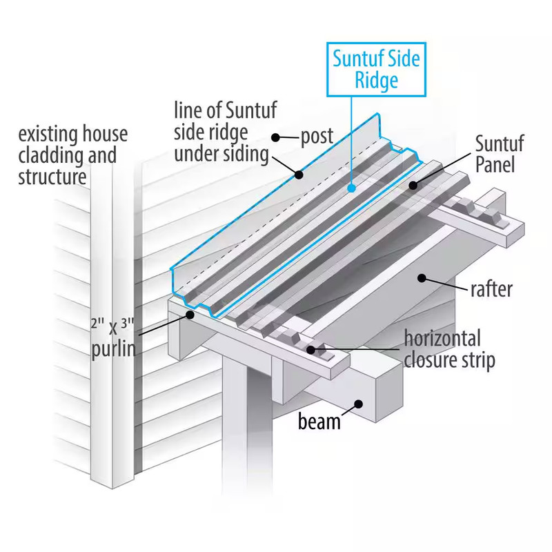 4 Ft. Polycarbonate Side Ridge Flashing in Clear gallery