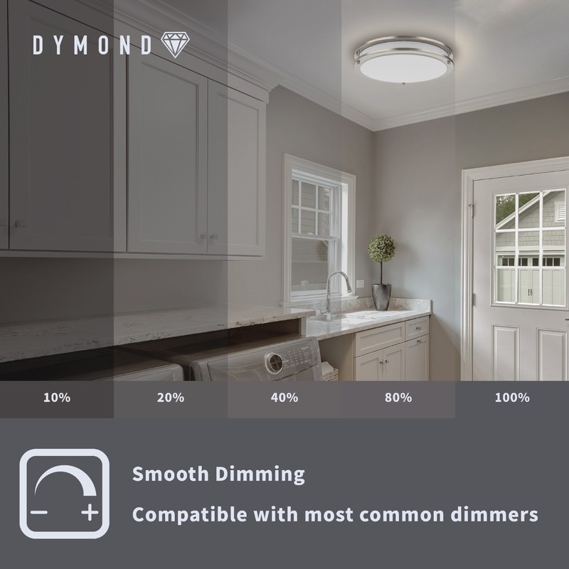 Double Ring Ceiling Light 10-Pack 12-Inch LED Flush Mount Fixture Dimmable gallery
