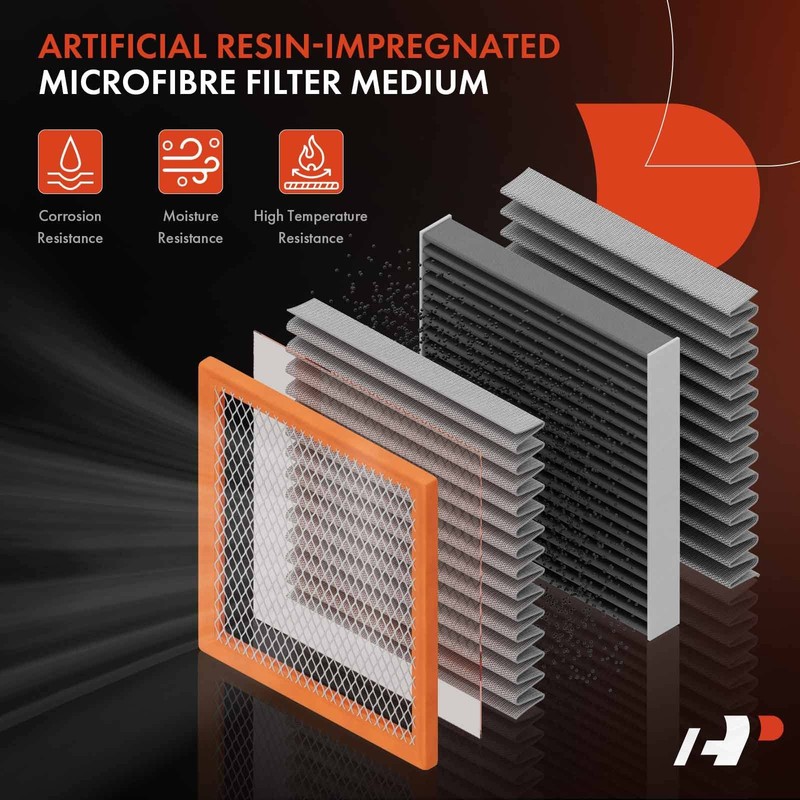 Engine Air Filter Compatible with Mercedes-Benz W204 W205 C250, R172 SLK250, ... gallery
