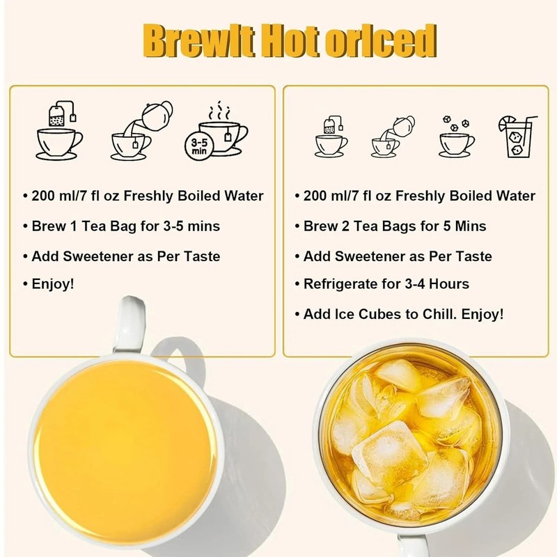 Premium Turmeric Ginger Cinnamon Tea Bags, 100% Natural &No Additive Support gallery