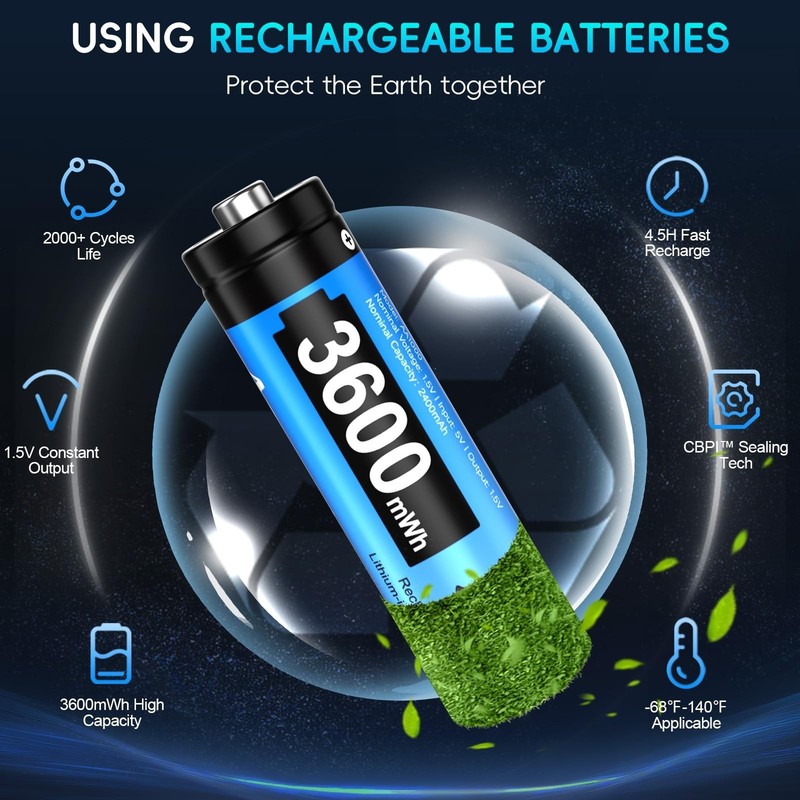 Artman Rechargeable Lithium AA Batteries 12 Pack with 12-Slot Charger, 3600mW... gallery