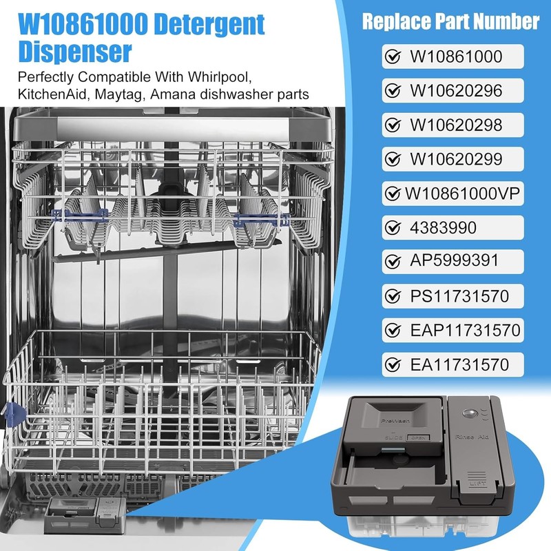 Dishwasher Detergent Dispenser Compatible With Whirlpool WDT730PAHZ0 WDT970SAHZ0 gallery