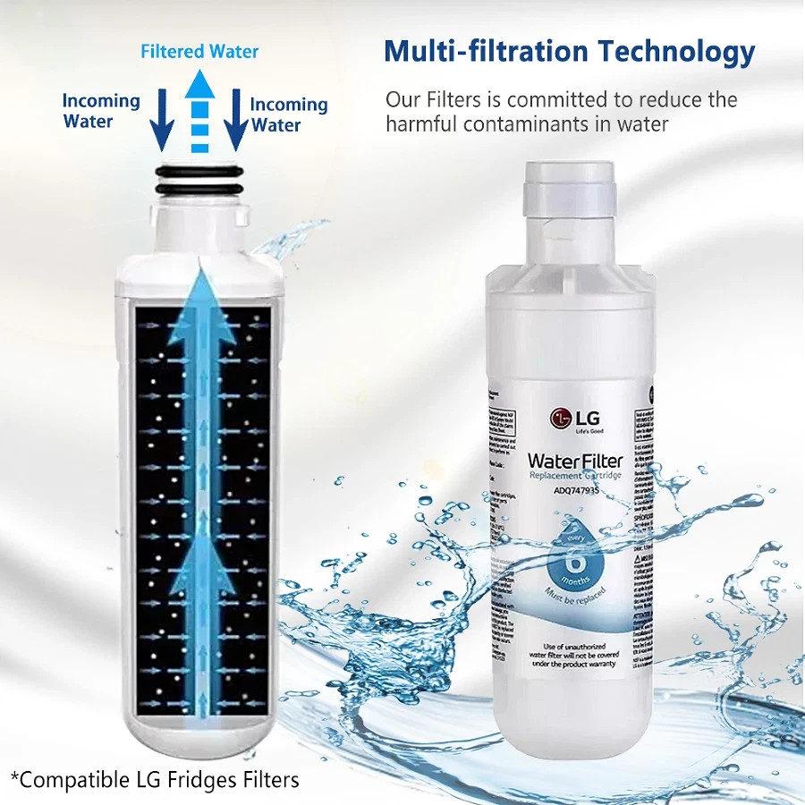 LG LT1000P Replacement Refrigerator Refresh Ice Water Filter ADQ747935 US gallery