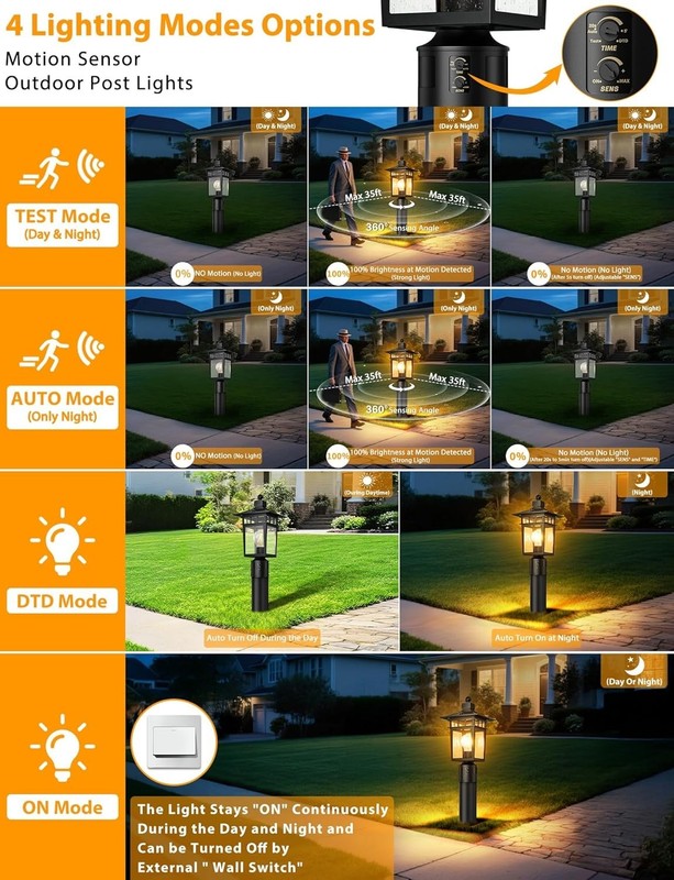 4 Modes LED Post Light with 360° Motion Detection - Perfect for Gardens & Yards gallery