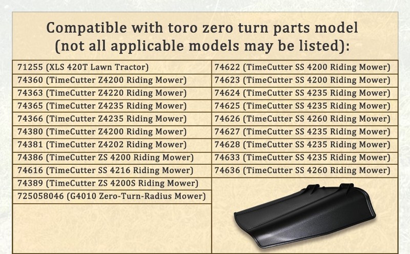 42" Mower Deflector For Toro Timecutter ZS4200S SW4200 SS4225 SS4250 SS4260 gallery