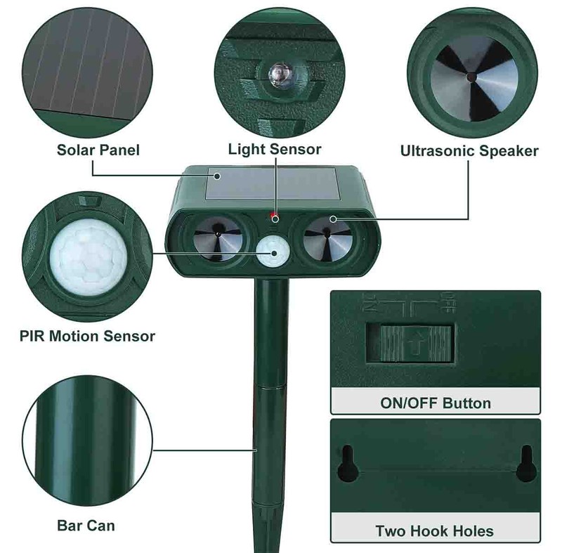 For Ultrasonic Mouse Repellent Squirrel Repeller Rodent Detector Rat Deter US gallery