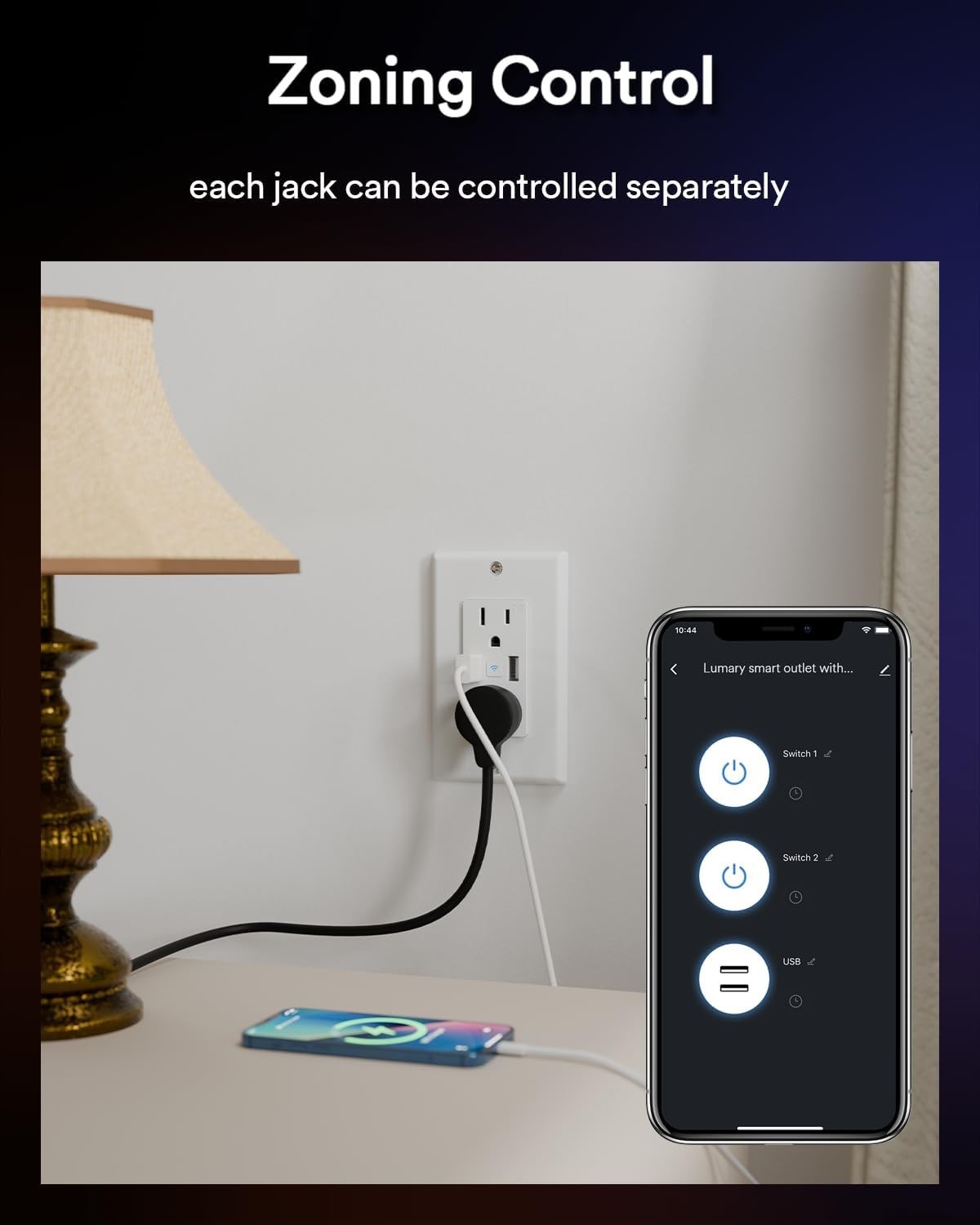NEW In Wall Smart Outlet 2 USB Ports 2 Plugs 15 Amp ETL FCC Alexa Google gallery