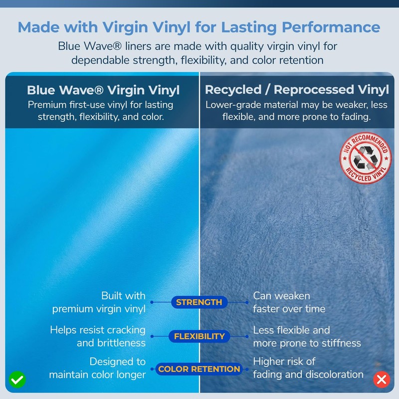 Pool Liner 30 ft Round Overlap Vinyl 48/54 In Deep Blue Wave NL328-20 Wall gallery