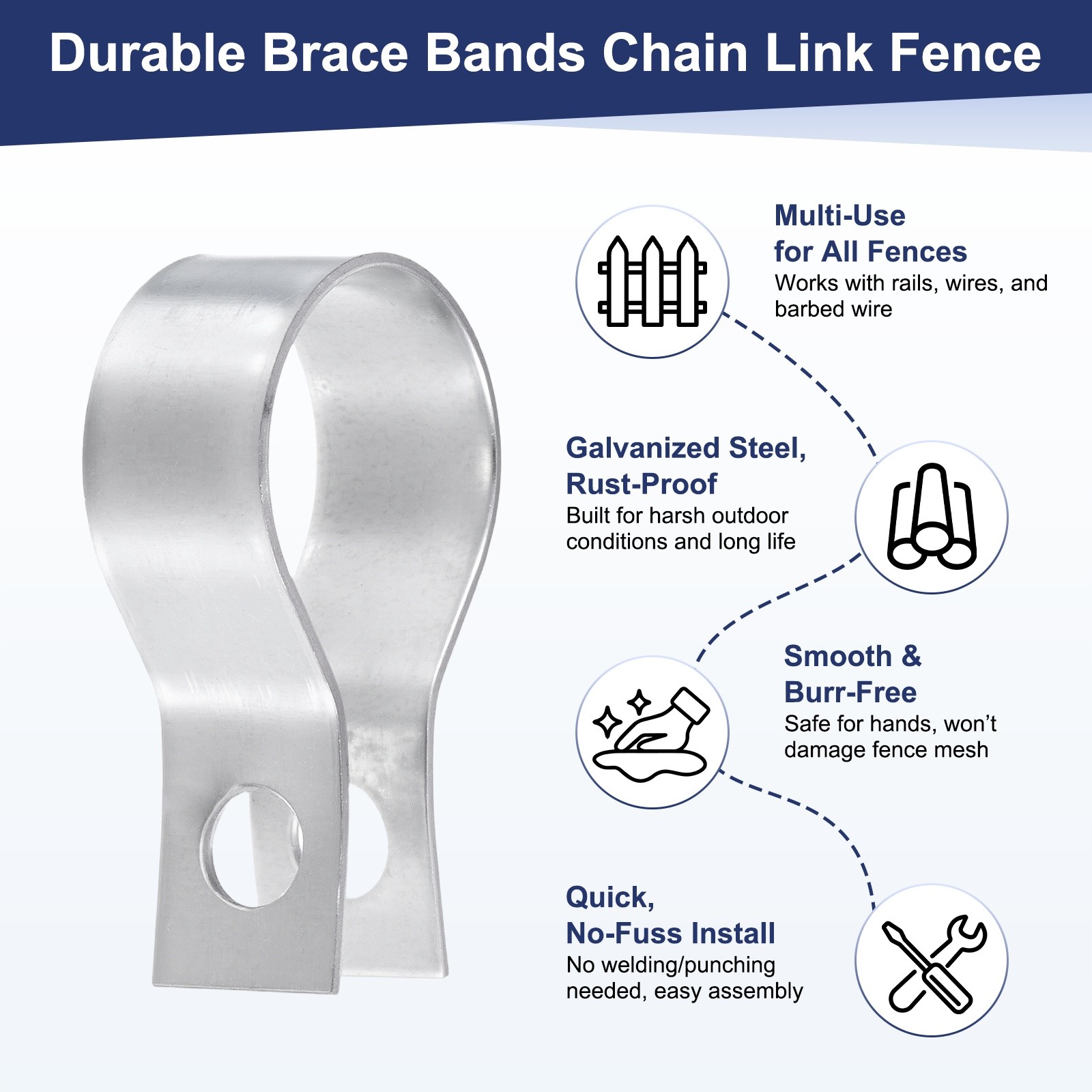 6-Pack 13/16 Inch Galvanized Steel Brace Bands Chain Link Fence Parts gallery