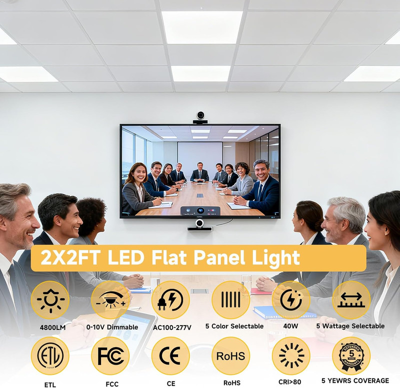2 Pack 2X2 LED Flat Panel Light Drop Ceiling Office Fixture, 4800LM, 20W/25W/30W gallery