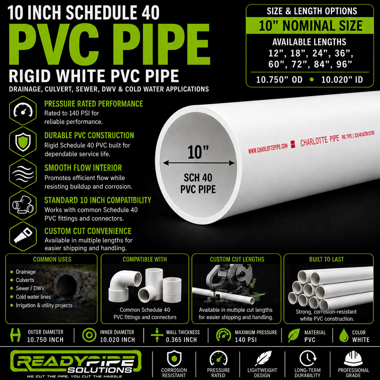 10" PVC Pipe | Schedule 40 | Custom Cut Lengths 12"-96" | Culvert & Plumbing gallery