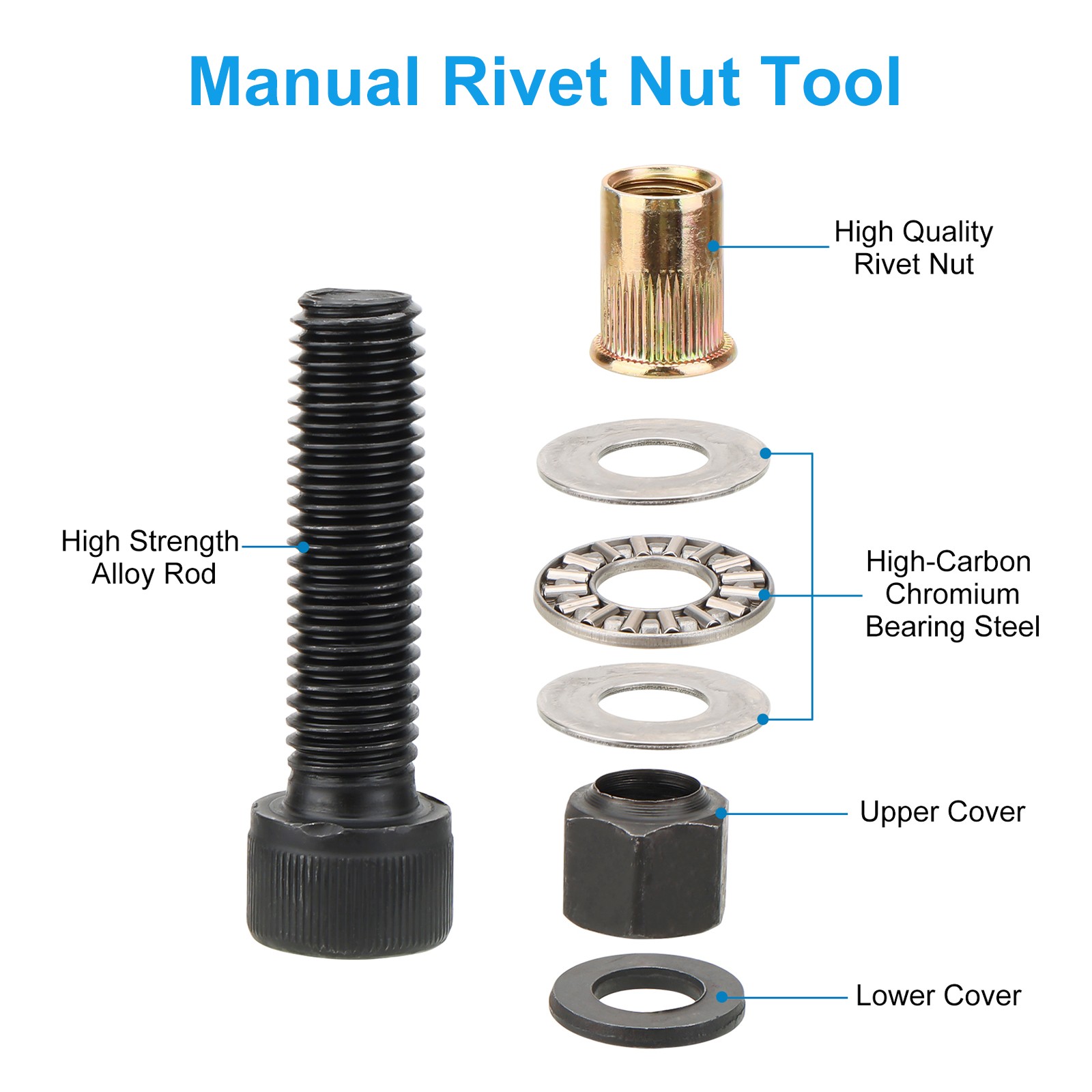 5x Manual Rivet Nut Tool Adapter Carbon Steel Flat Head Threaded Insert Nuts Set gallery