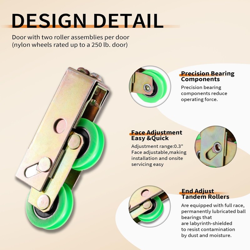 House Guard Hardware’s End Adjust Tandem Patio Door Rollers Offer a Unique gallery