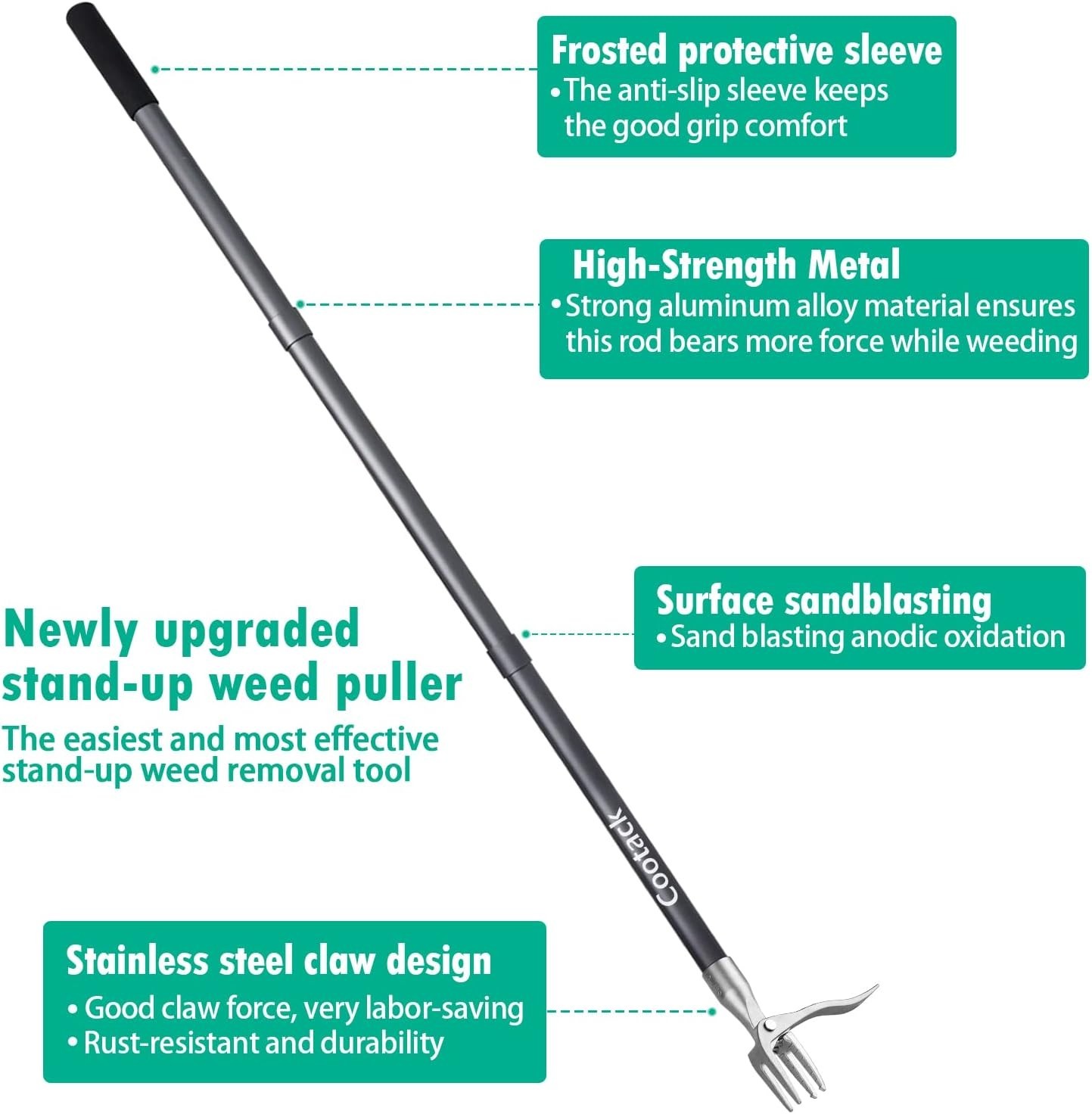 52in Weed Puller Long Handle Stand Up Weeder Stainless Steel Claw Tool gallery