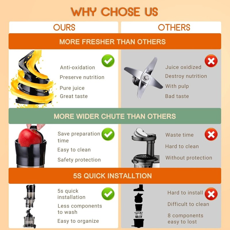 Slow Juicer Machine Masticating Cold Press Juicers Squeezer Vegetable Processor gallery