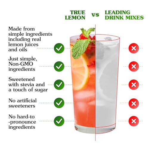 True Lemon Raspberry Lemonade Drink Mix 3.17 Ounce Pack Low Calorie Hydration gallery
