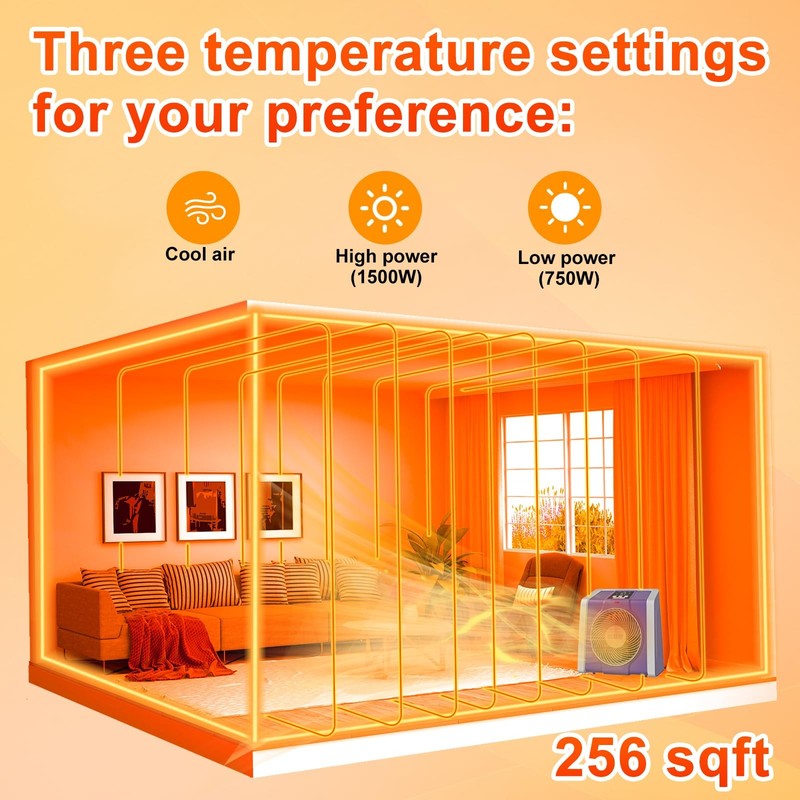 Digital Remote Control Space Heater with Timer - 1500W/750W Powe gallery