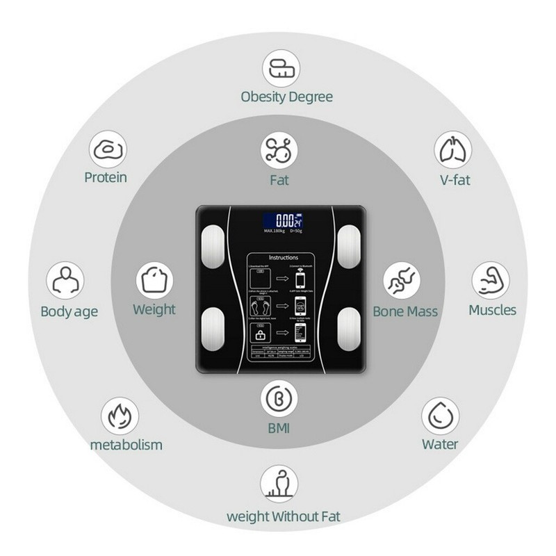 Bluetooth Body Fat Scale Digital Smart Bathroom Weight Scales LCD Electronic gallery