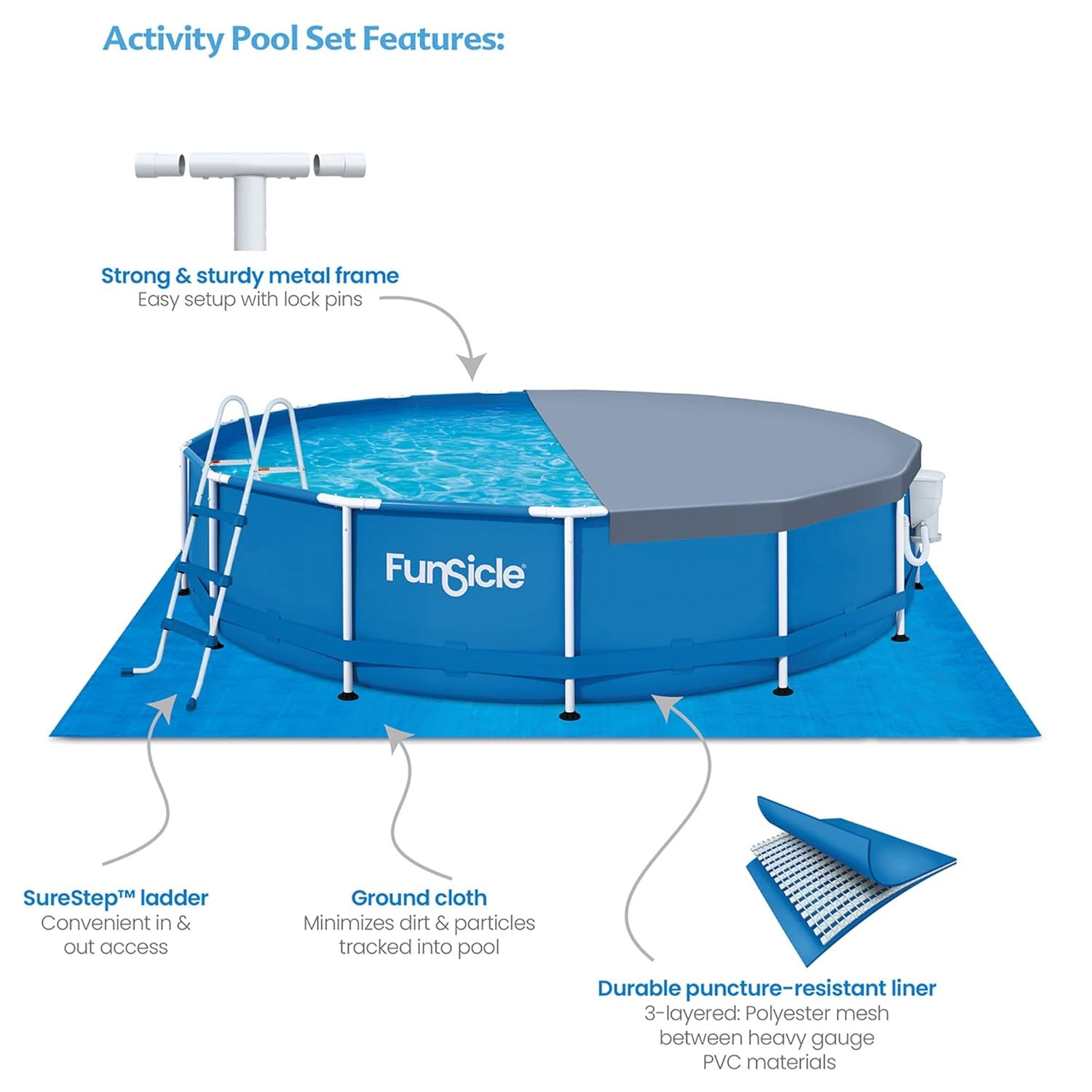 Activity 15' x 36" Round Above Ground Swimming Pool Set with SkimmerPlus 2-in-1 gallery