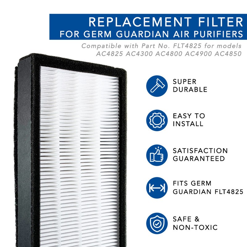 MaximalPower HEPA Filter & Pre-Filter Replacement for Germ Guardian AC4300BPTCA gallery
