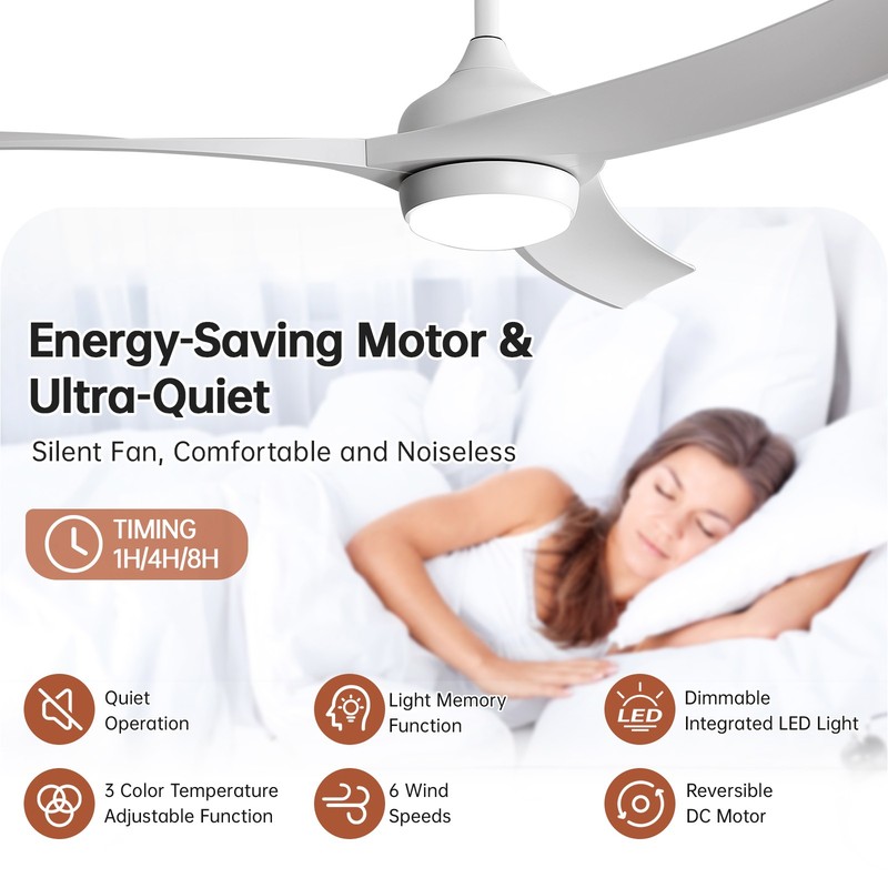 Sofucor 52in Simple White Ceiling Fan w/ 3 Downrods/3 Color Light/Remote Bedroom gallery