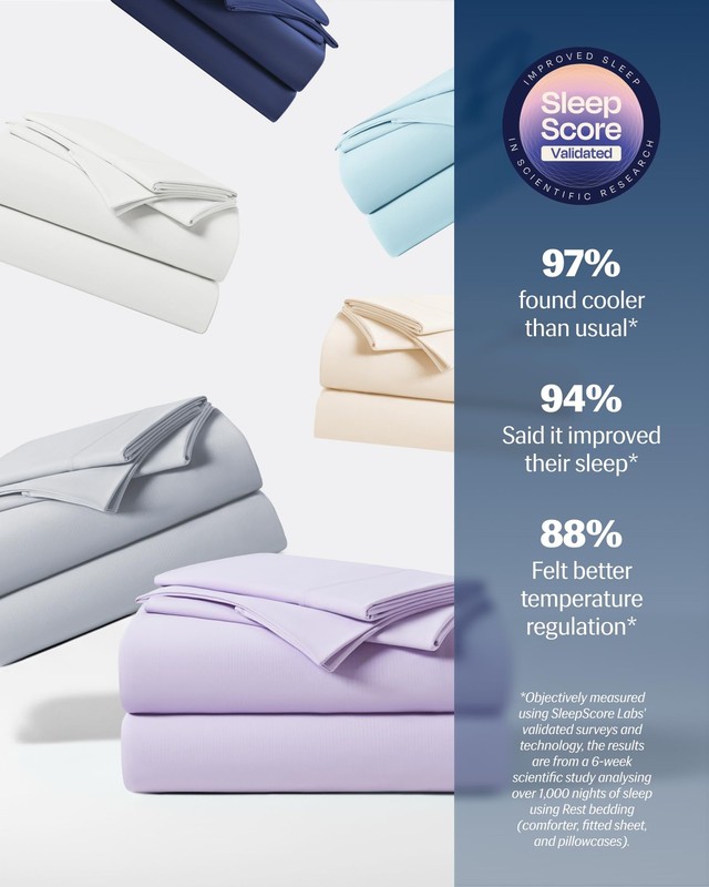 ® Evercool®+ Starter Sheet Set, Twin Lavender Breeze, Breathable Bed Sheets f... gallery