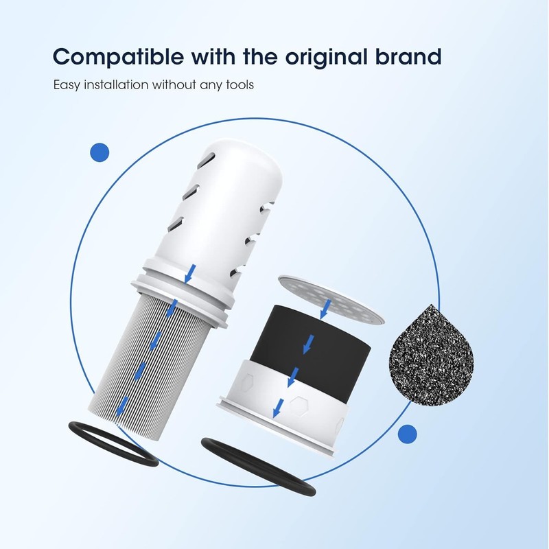 LS Home Compatible Water Pitcher Filter Carbon + Ion Exchange Chlorine Reduction gallery