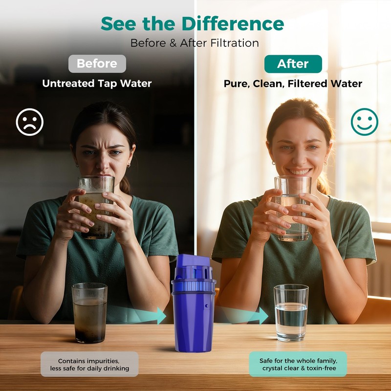 Fil-Fresh Water Filter Replacement 4-Pack for Water Pitchers PPF900 CRF-950Z NSF gallery