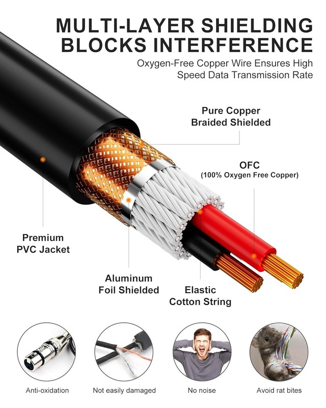 XLR Cables 25ft 2 Pack,XLR Microphone Cable with Gold-Plated Connectors，Oxygen gallery