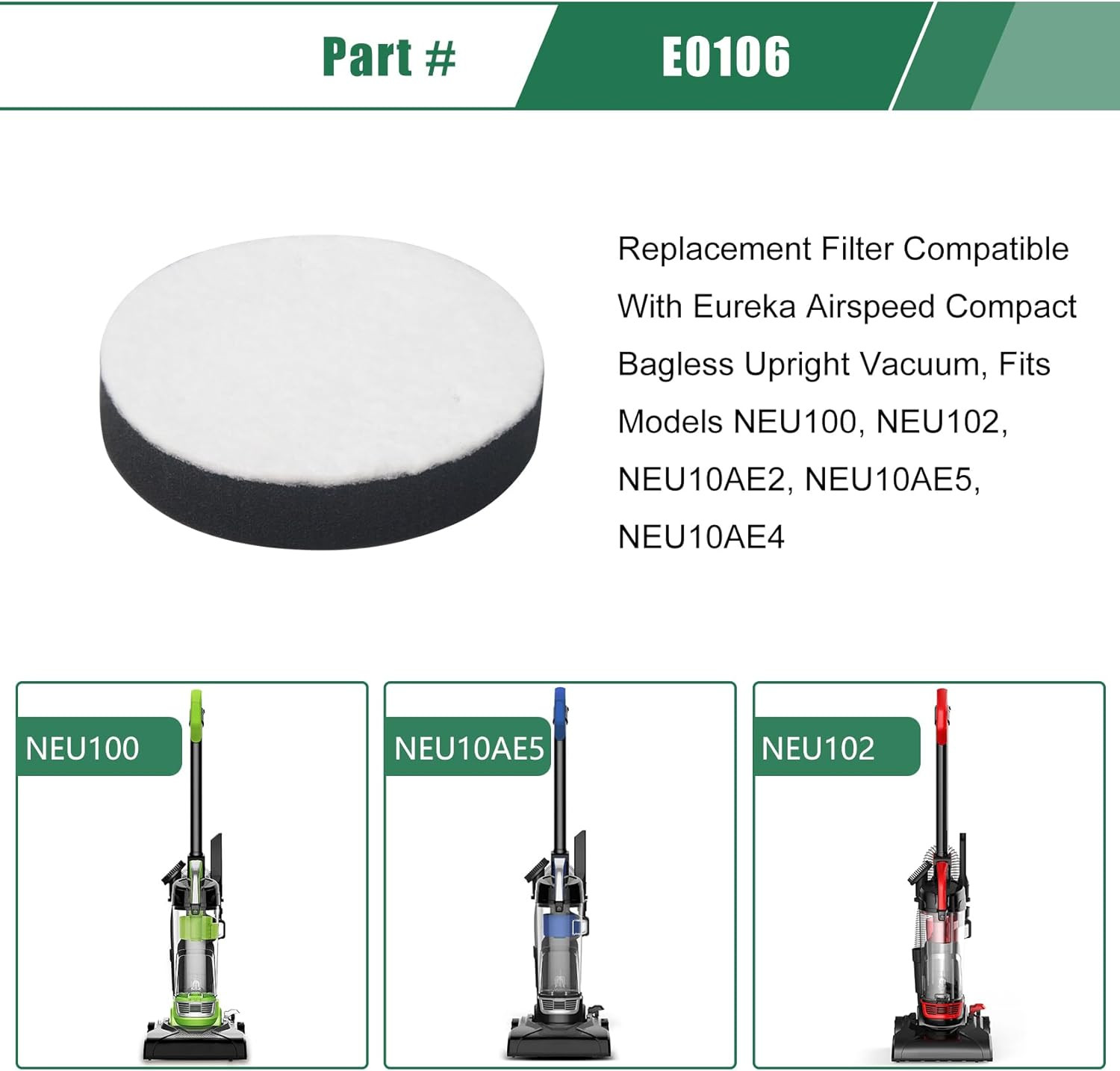 2-Pack Replacement Filters for Eureka Airspeed Compact NEU100 NEU102 Vacuums gallery