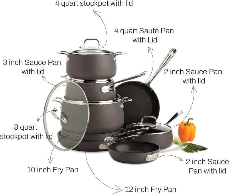 All-clad HA1 Hard Anodized Cookware Sets (Your Choice of HA1 5pc, 10pc and 13pc) gallery