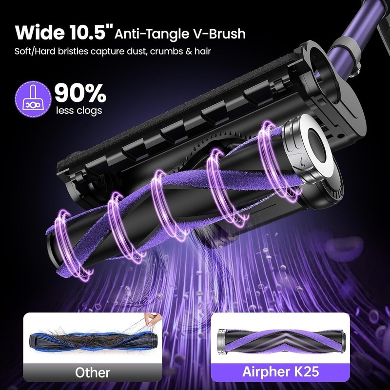 Cordless Vacuum Cleaner,75Min Runtime,600W 65KPA Dual Motor Pet Hair Vacuum gallery