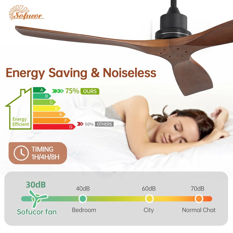 52in Modern Ceiling Fan Solid Wood & Remote 6 Speeds/Reversible Motor In/outdoor gallery