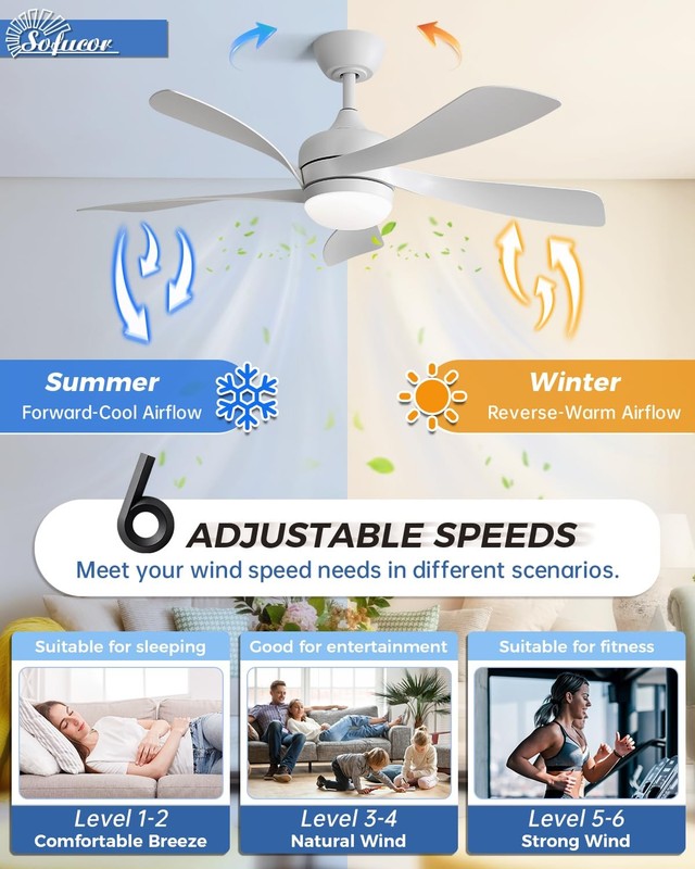 Sofucor 42 Inch Ceiling Fan with Lights and Remote, Indoor/Outdoor Ceiling Fa... gallery
