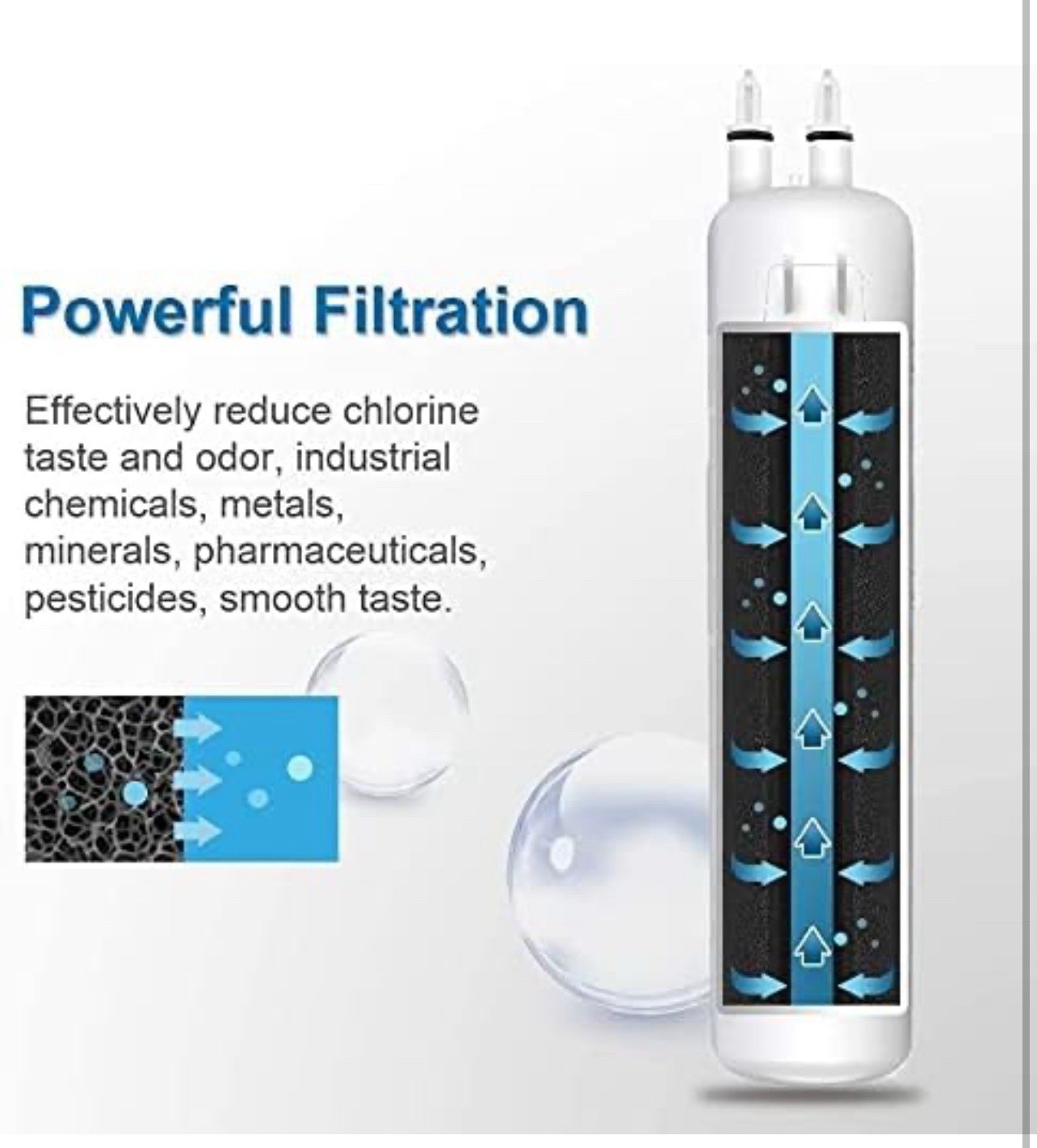 Kenmore 460 9083 Replacement Refrigerator Water Filter New Box Sealed gallery
