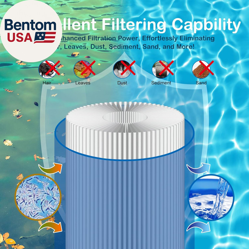 ® S7M120 System 3 Inner and Outer Pool Filter, Compatible with 25021-0200S & 250 gallery
