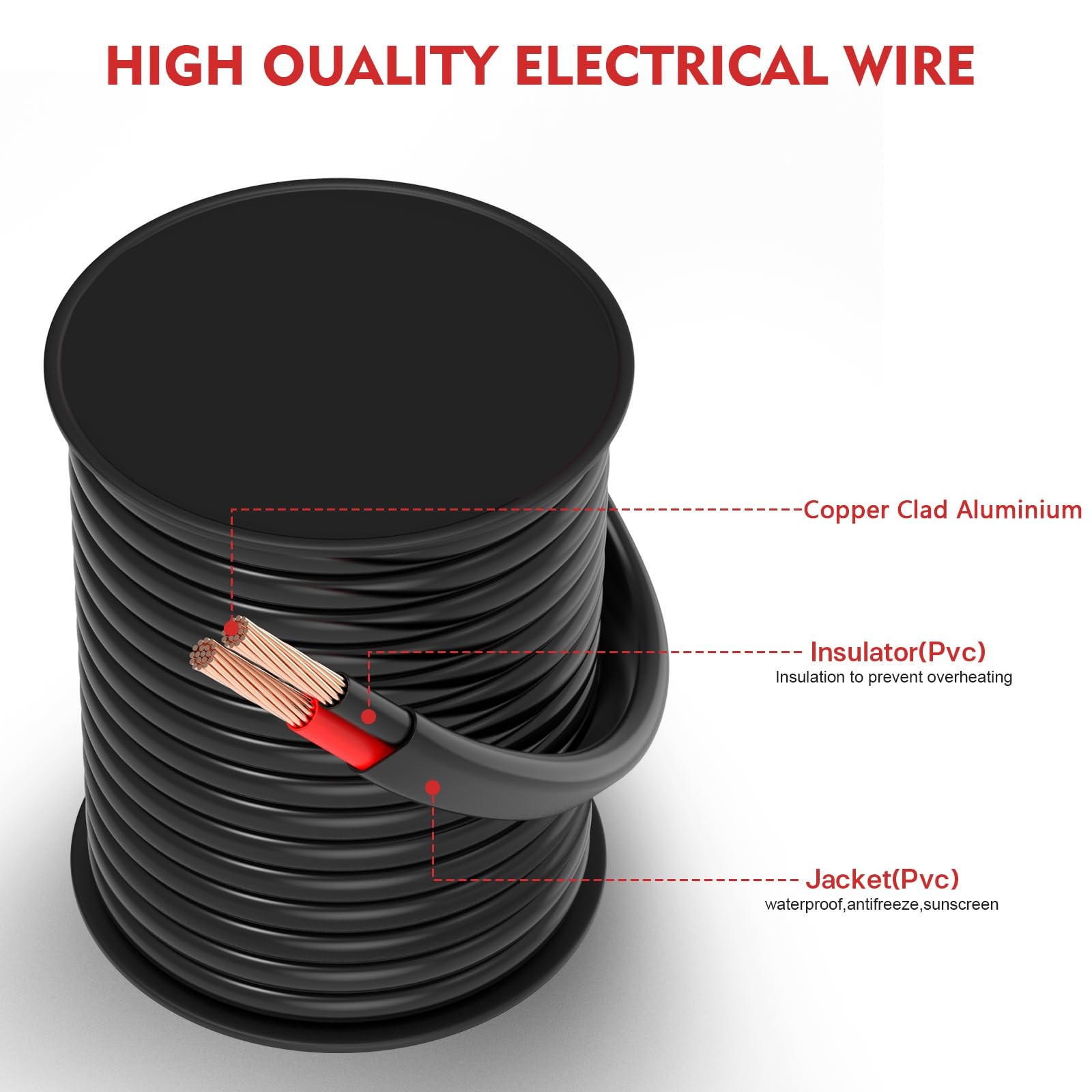 VIABRICO 14 Gauge 2 Conductor Electrical Wire, 14 AWG 14AWG-30FT, Red&Black gallery