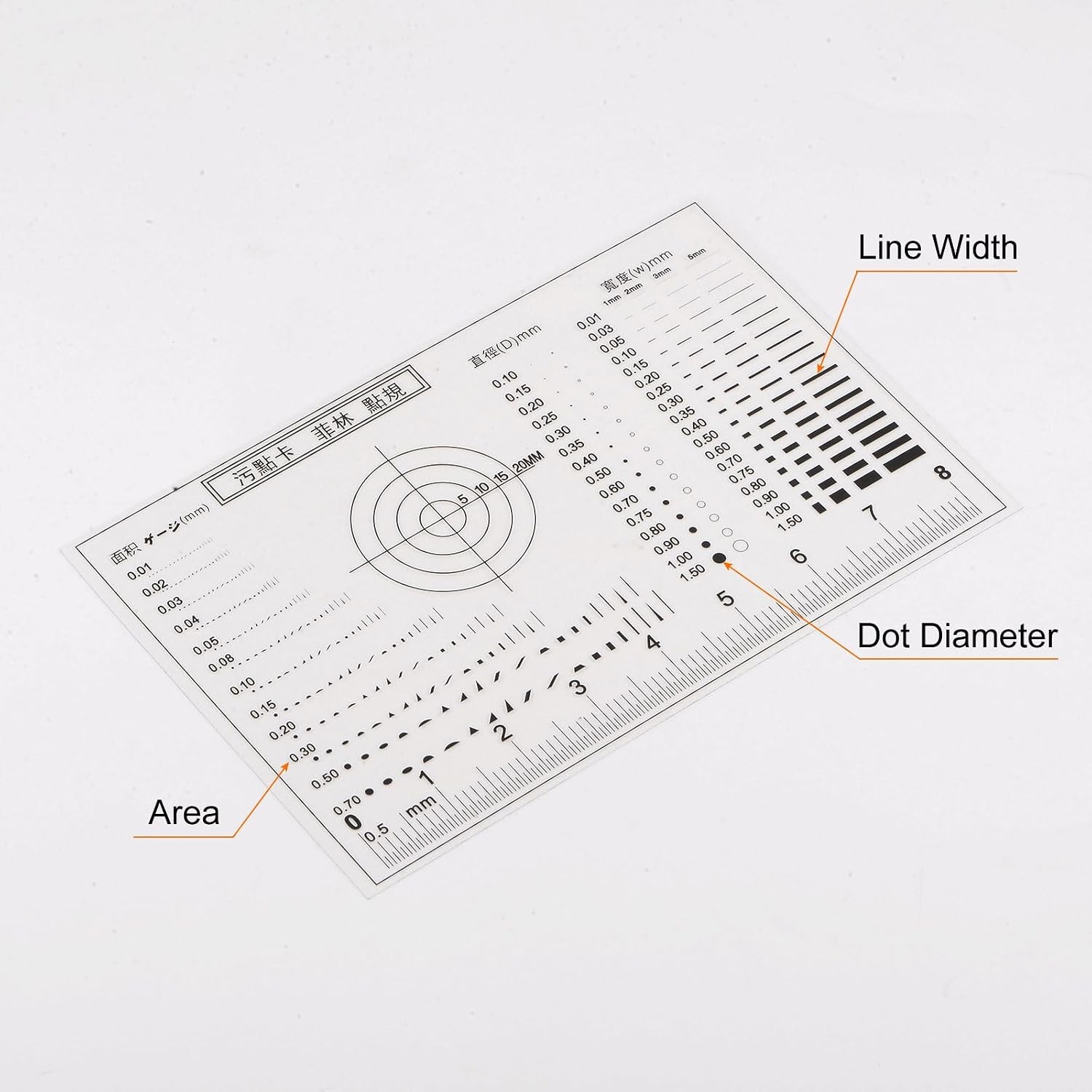 HARFINGTON High Precision SEC Size Estimation Chart 8cm 0.2mm Transparency Flaw gallery