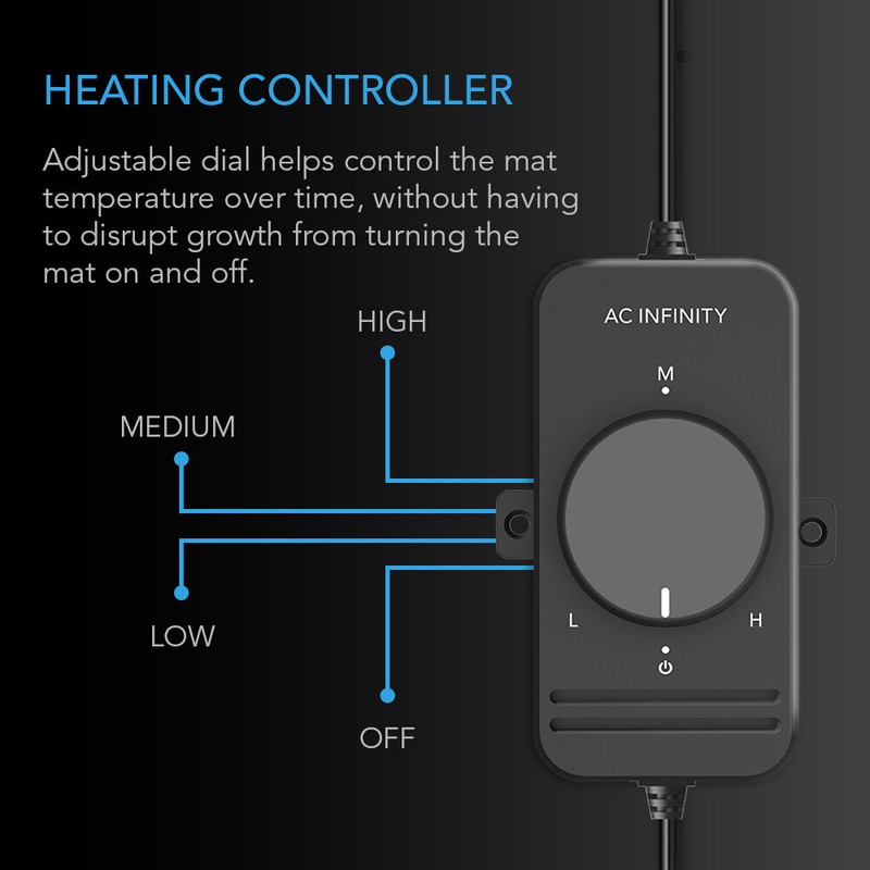 SUNCORE S3, Waterproof Seedling Heat Mat with Heating Controller 10" x 20.75" gallery