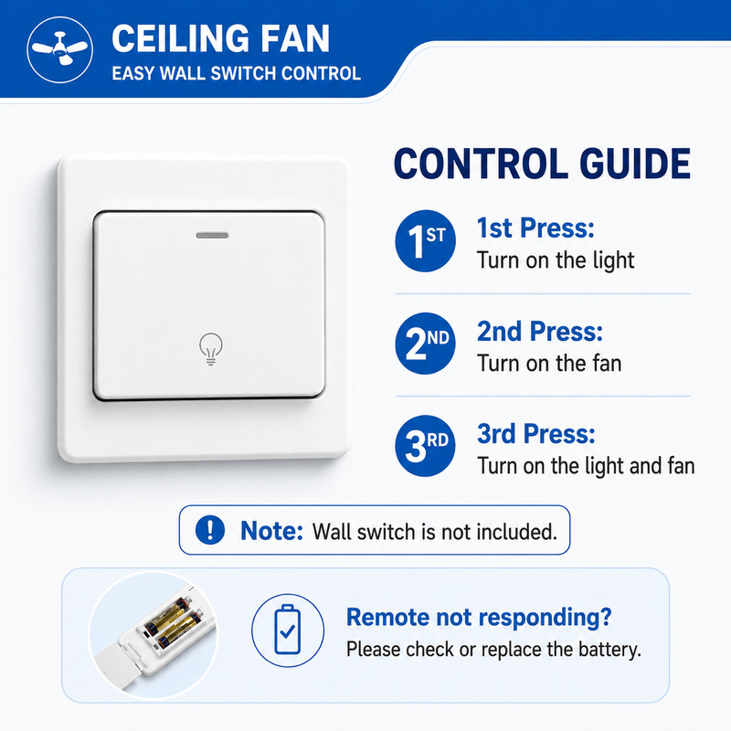 20 in Socket Ceiling Fan with Light Remote, E27 Screw In 40W Small Room Fan gallery