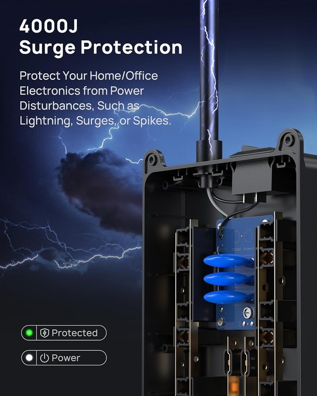 Surge Protector Power Strip, 13 Outlets, USB-C, 10FT Cord, 4000J, Black gallery