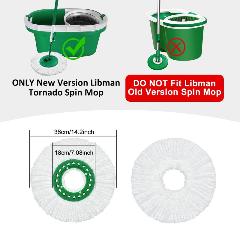 Reusable Mop Head Replacement for Libman Tornado Spin Thick 3 Pack, White gallery