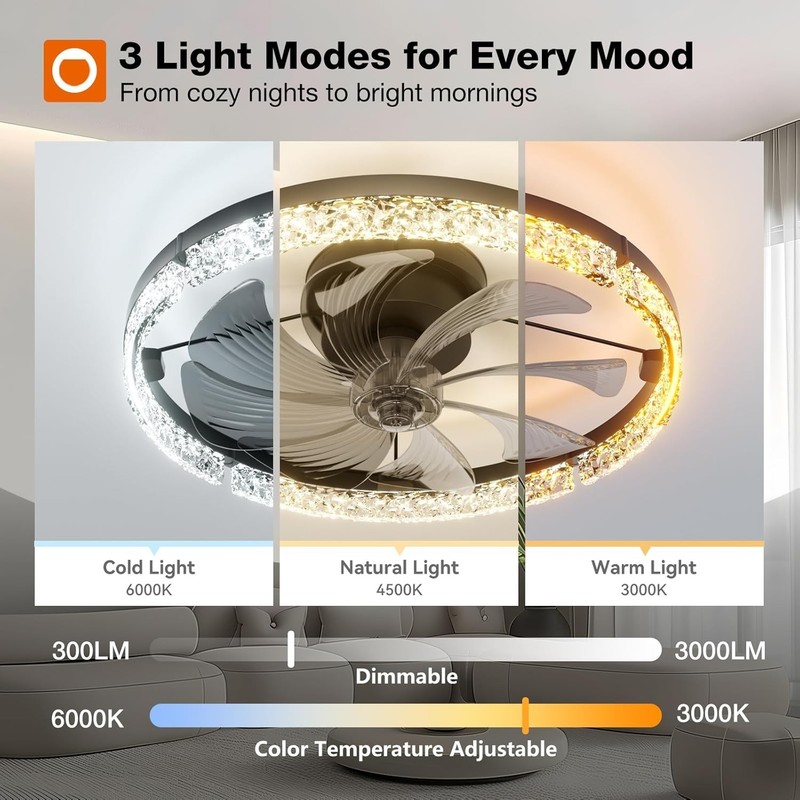 Low Profile LED Ceiling Fan with 6 Speeds & Remote, 3000-6000K Adjustable Light gallery