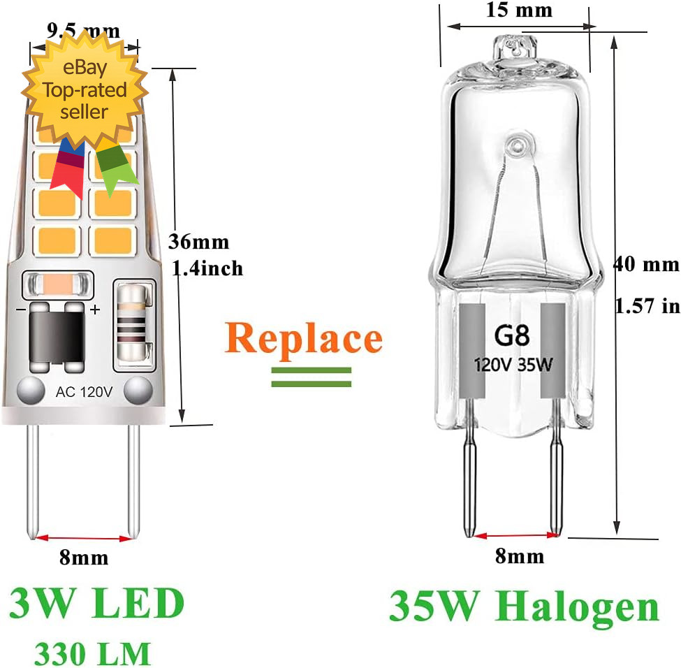 5 Pack LED Bulb Soft White Equivalent to Halogen Bulb Type Non Dimmable gallery