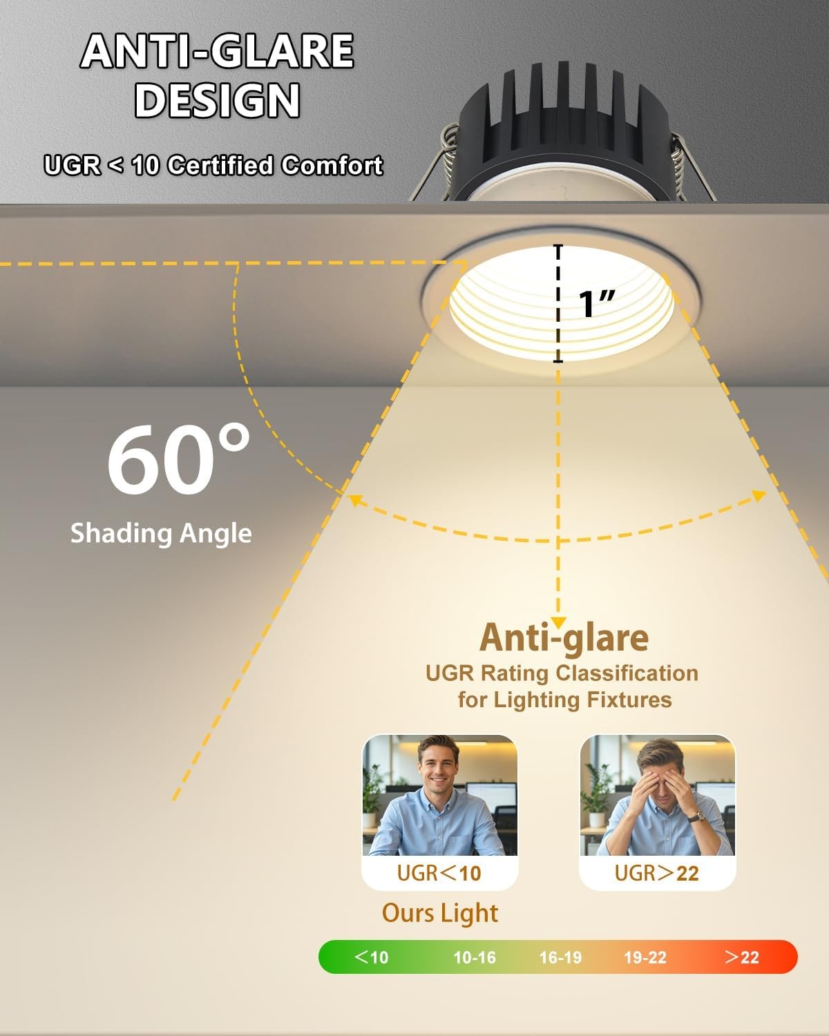 Adetu 2 Inch 5CCT Anti-Glare LED Downlight 12 Pack White gallery